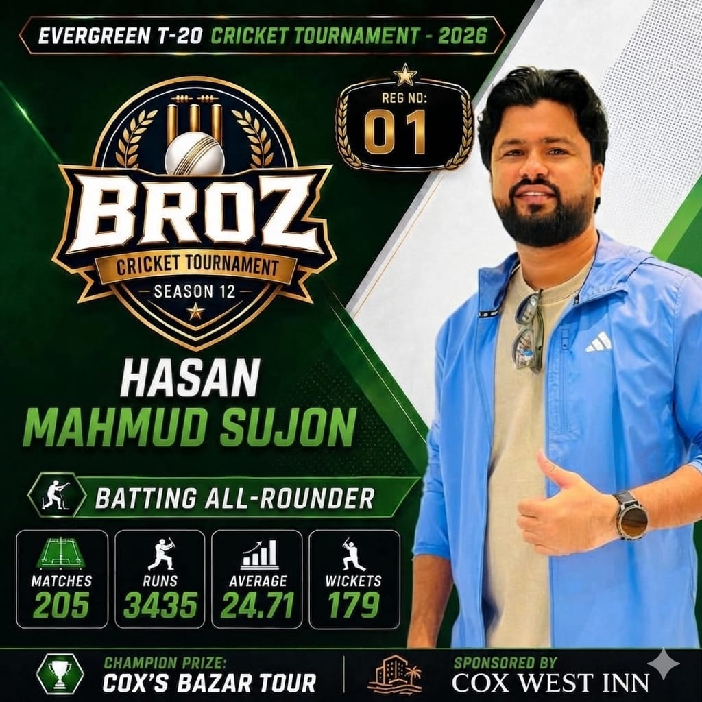 Hasan Mahmud Suzon